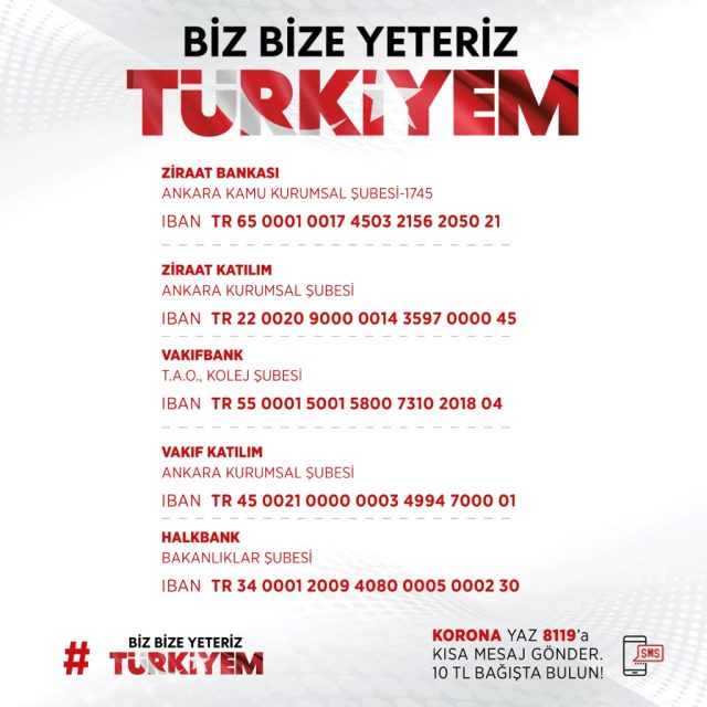 Erdoğan Milli Dayanışma Kampanyası başlattı