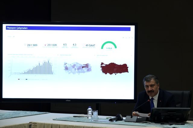 Fahrettin Koca'nın açıkladığı Filyasyon nedir Filyasyon ne işe yarar