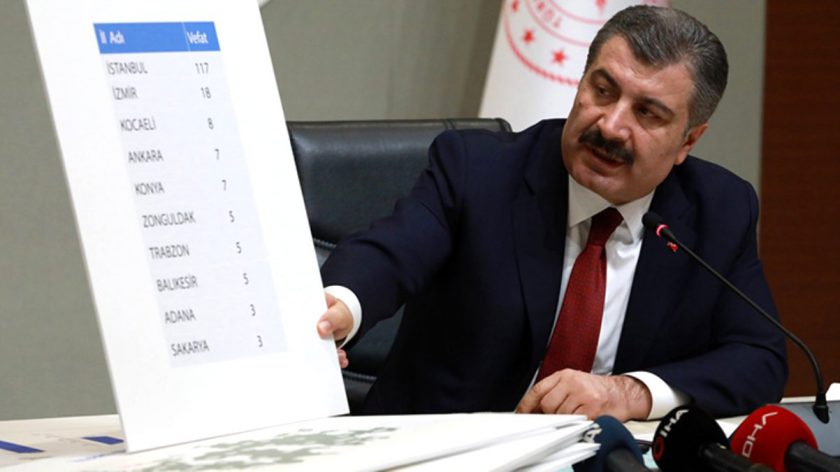 Türkiye Ölümleri Gizliyor İddiasına Bakan Koca Yanıt Verdi