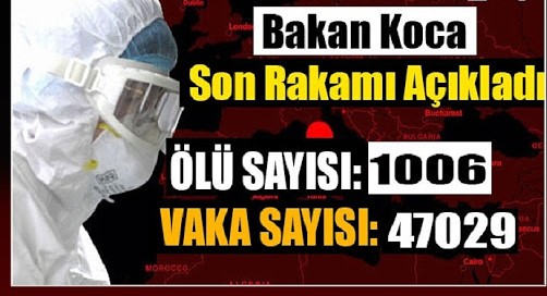 10 Nisan korona tablosu ve vaka sayısını açıkladı.