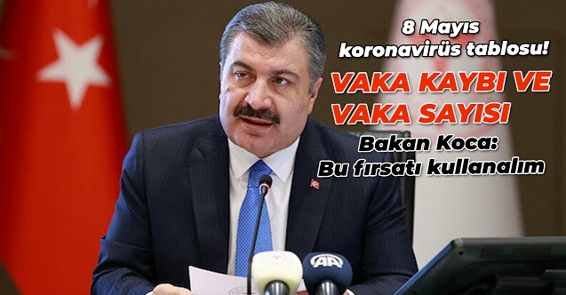 8-mayis-koronavirus-tablosu-vaka-olu-sayisi-ve-son-durum-aciklandi_86200