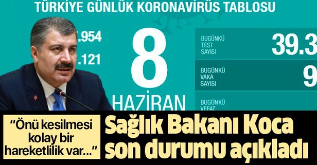616x321-son-dakika-saglik-bakani-fahrettin-koca-8-haziran-koronavirus-vaka-sayilarini-acikladi-1591638123354