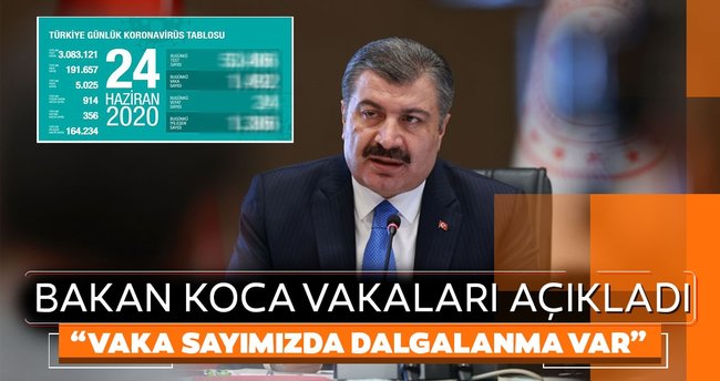 24 Haziran korona tablosu