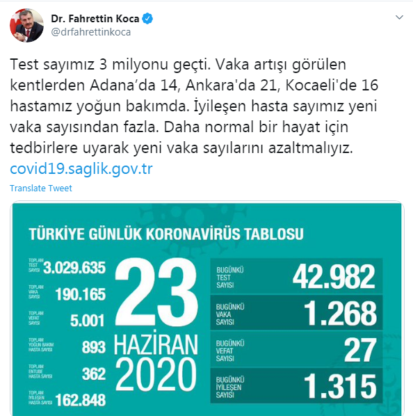 23 Haziran korona tablosu