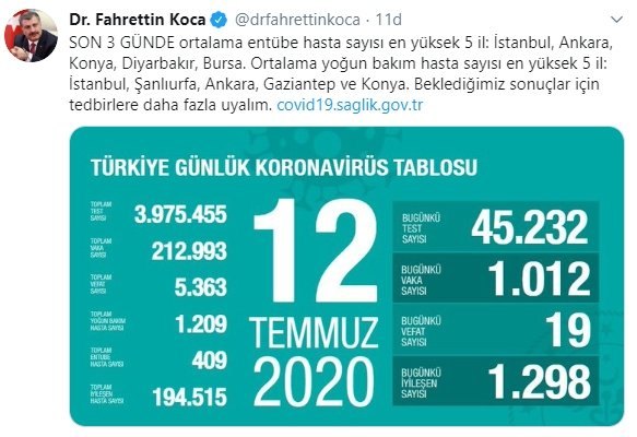 12 Temmuz korona tablosu