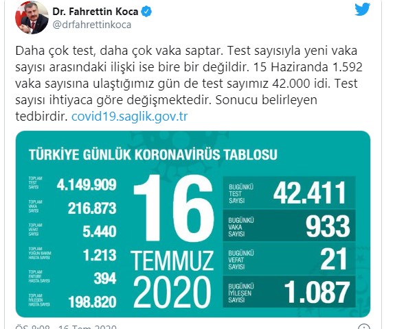 16 Temmuz korona