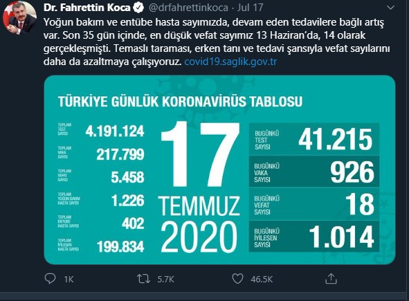 17 temmuz korona