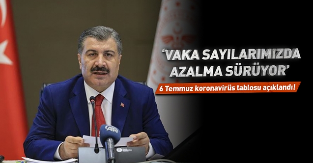 6-temmuz-koronavirus-tablosu-vaka-olu-sayisi-ve-son-durum-aciklandi_ccb02