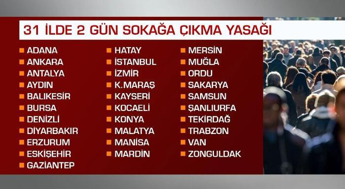 30 büyükşehir hangileri Sokağa çıkma yasağı hangi illerde var