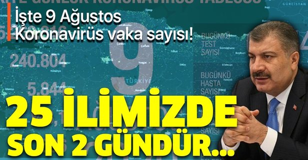 616x321-9-agustos-koronavirus-tablosu-koronavirus-vaka-sayisi-kac-oldu-iste-iyilesen-ve-olum-son-durum-tablosu-1596995931216
