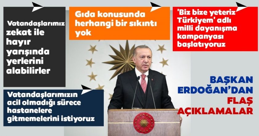 Erdoğan Milli Dayanışma Kampanyası başlattı