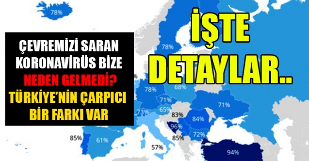 Avrupa'yı Saran Korona Virüs Türkiye'ye Neden Gelmedi