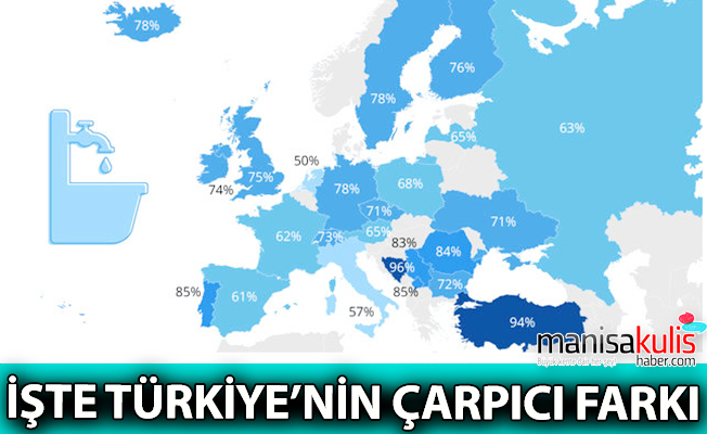 Avrupa'yı Saran Korona Virüs Türkiye'ye Neden Gelmedi