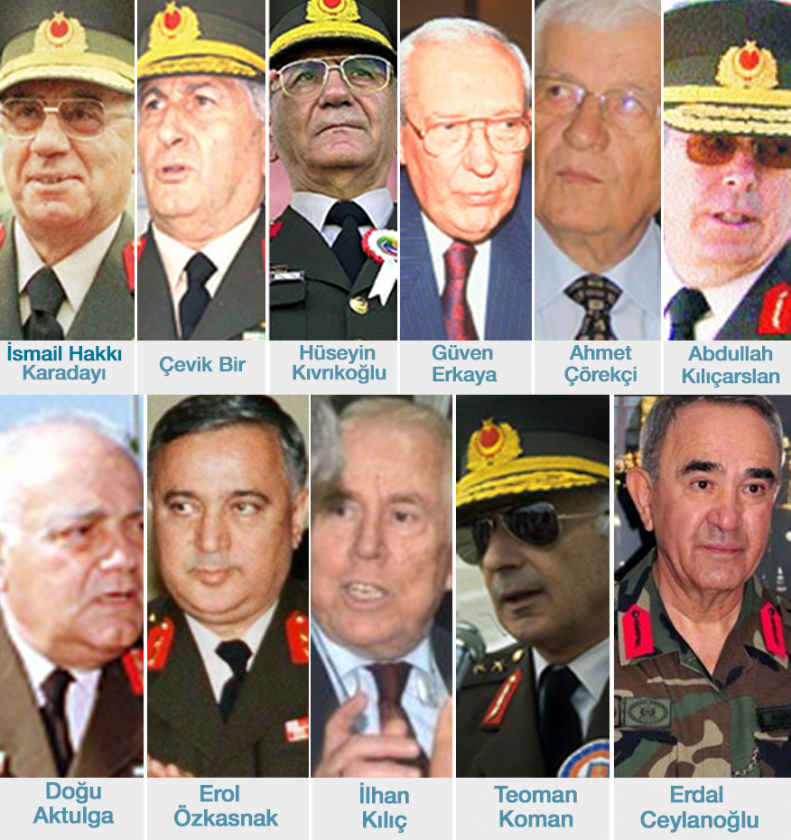 Hafızalardaki 28 Şubat