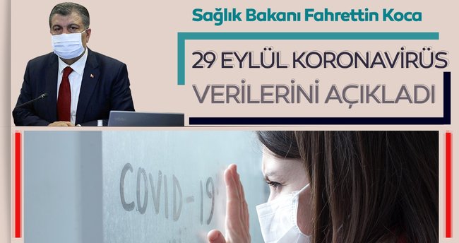 650x344-son-dakika-haberi-bakan-fahrettin-koca-29-eylul-koronavirus-vaka-ve-vefat-sayilarini-acikladi-iste-turkiyede-corona-virus-son-durum-tablosu-1601390478797