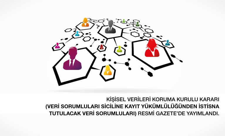 KVKK- Resmi Gazetede Yayınlandı