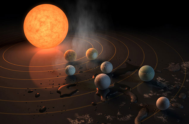 NASA duyurdu Öte Dünya’ keşfedildi