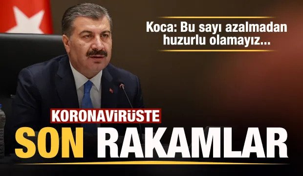 20 Eylül korona tablosu ve vaka sayısını açıkladı
