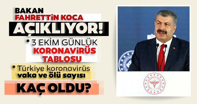 650x344-son-dakika-haberi-3-ekim-turkiyede-corona-virus-vaka-ve-olu-sayisi-kac-oldu-3-ekim-saglik-bakanligi-turkiye-corona-virusu-gunluk-son-durum-tablosu-1601739592991