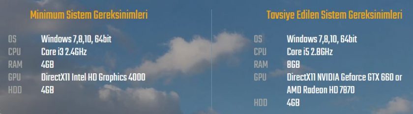 Pubg Mobil Sistem Gereksinimleri