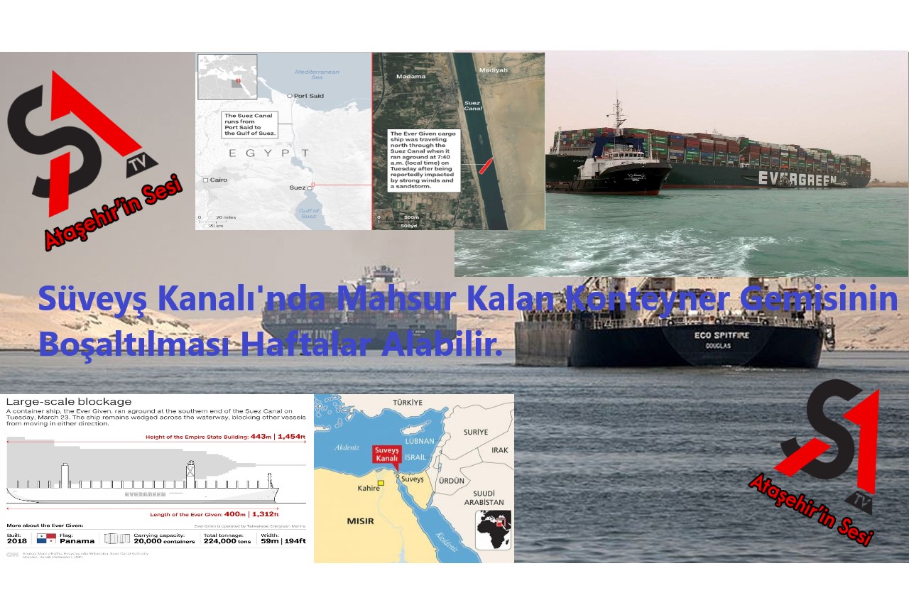 Süveyş Kanalı'nda Mahsur Kalan Konteyner Gemisinin Boşaltılması Haftalar Alabilir.
