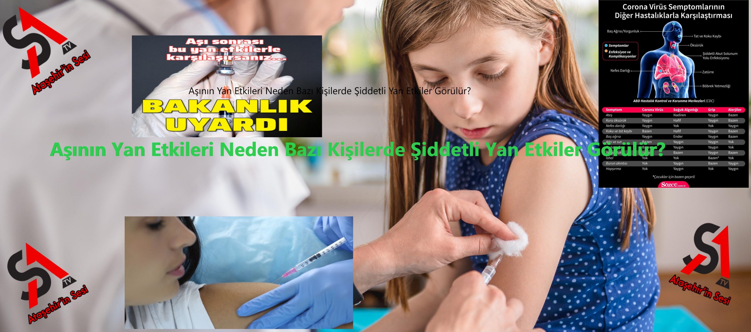 Aşının Yan Etkileri Neden Bazı Kişilerde Şiddetli Yan Etkiler Görülür?