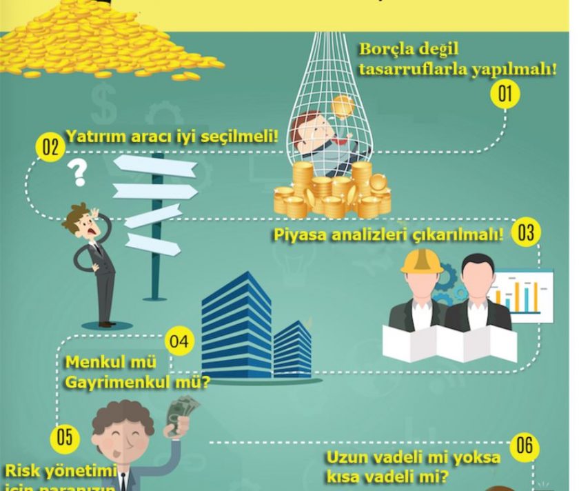 Borsada Para Kaybetmekten Kaçınmanın 5 Yolu