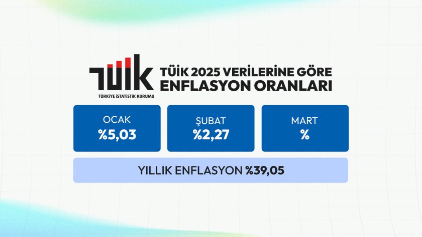TÜİK VE EFLASON VERİLERİ : GERÇEKLİK VE ALGISI