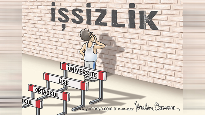 Türkiye'de Ekonomi Neden Kötü Gidiyor,  Ne Yapılmalı.