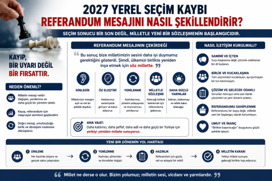 EKONOMİK SIKINTILAR REFERANDUM SONUCUNU ETKİLER Mİ? HALK YENİ ANAYASAYA EVET Mİ DİYECEK, HAYIR MI?