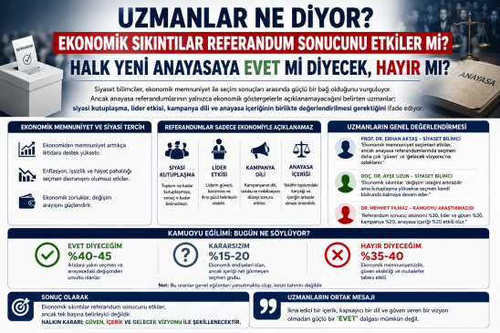 EKONOMİK SIKINTILAR REFERANDUM SONUCUNU ETKİLER Mİ? HALK YENİ ANAYASAYA EVET Mİ DİYECEK, HAYIR MI.