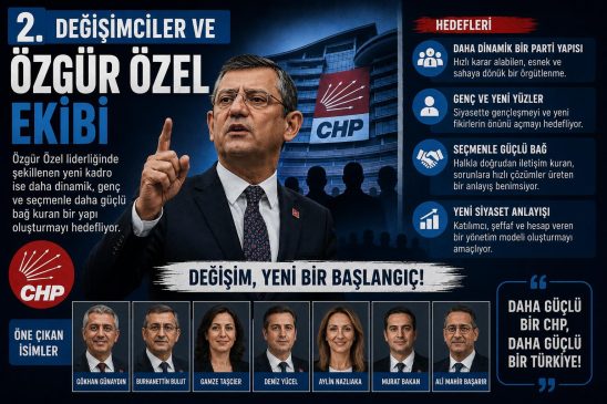 CHP’deki Kavganın Muhatabı Kim? Parti İçi Gerilimin Perde Arkası.