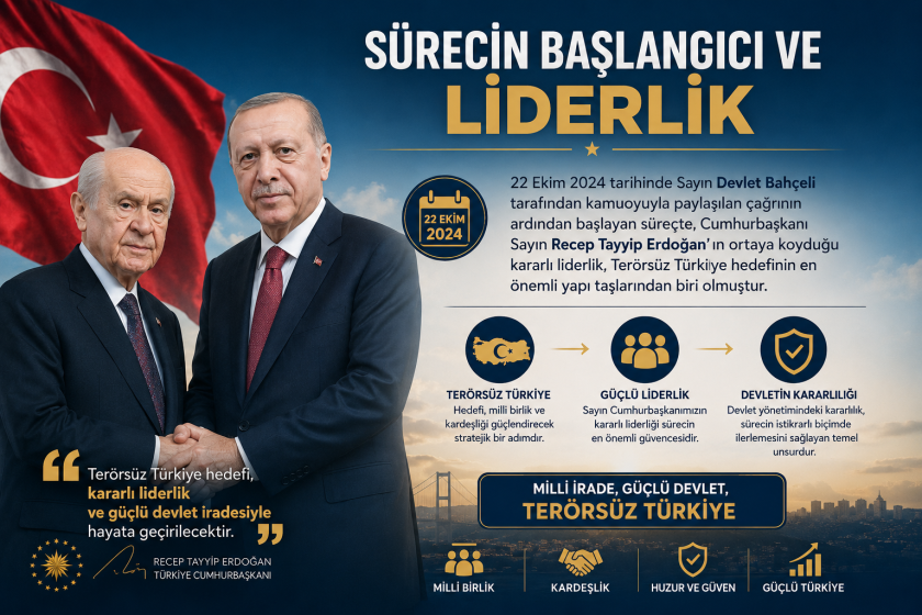Terörsüz Türkiye Hedefinde Kararlılık: Cumhur İttifakı'nın Güçlü Mesajı