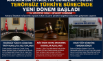 Ankara’da Siyasetin Gündemi Yoğun Terörsüz Türkiye Sürecinde Yeni Dönem Başladı