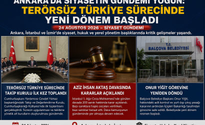 Ankara’da Siyasetin Gündemi Yoğun Terörsüz Türkiye Sürecinde Yeni Dönem Başladı