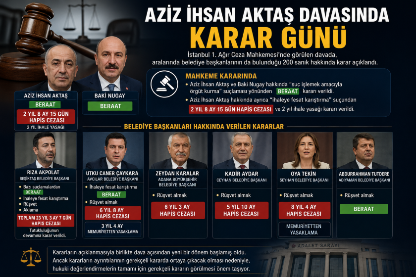 Ankara’da Siyasetin Gündemi Yoğun: Terörsüz Türkiye Sürecinde Yeni Dönem Başladı.