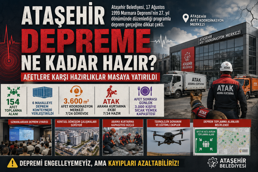  Ataşehir Depreme Ne Kadar Hazır? Afetlere Karşı Hazırlıklar Masaya Yatırıldı.