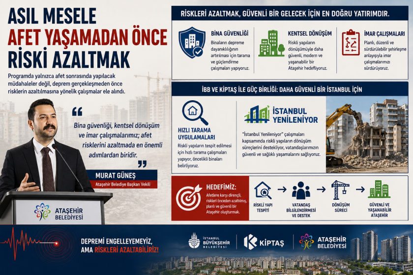 Ataşehir Depreme Ne Kadar Hazır? Afetlere Karşı Hazırlıklar Masaya Yatırıldı.