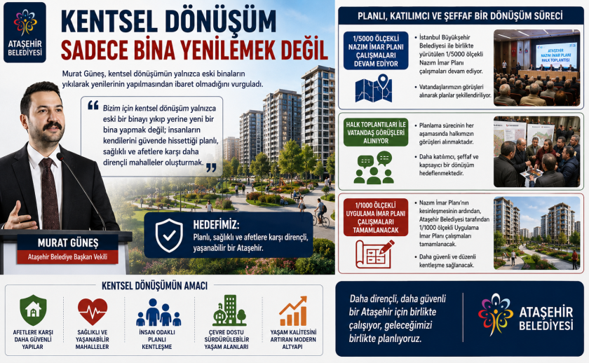 Ataşehir Depreme Ne Kadar Hazır? Afetlere Karşı Hazırlıklar Masaya Yatırıldı.