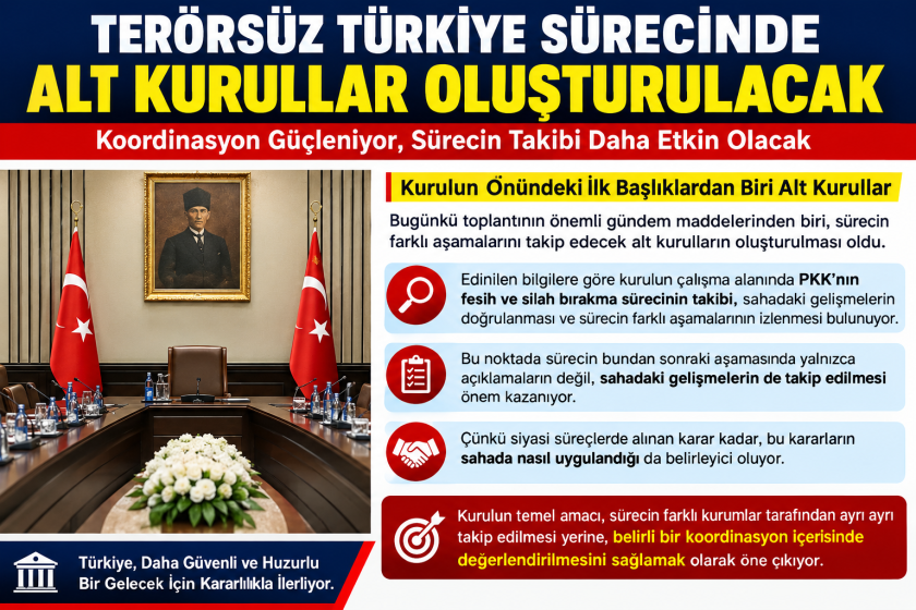 Ankara’da Siyasetin Gündemi Yoğun: Terörsüz Türkiye Sürecinde Yeni Dönem Başladı.