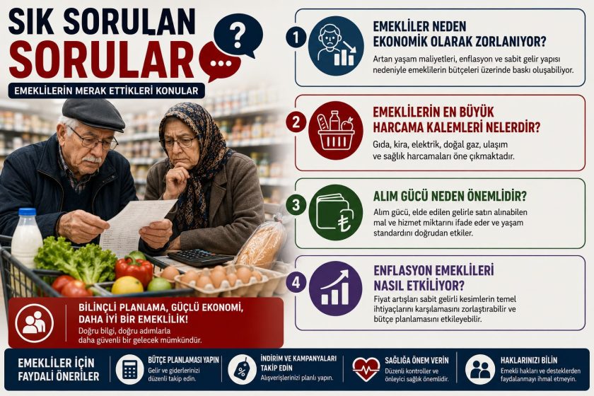 Emekliler Ekonomi Karşısında Zorlanıyor: Geçim Mücadelesi Derinleşiyor.