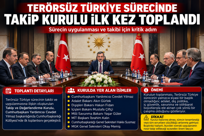 Ankara’da Siyasetin Gündemi Yoğun: Terörsüz Türkiye Sürecinde Yeni Dönem Başladı.
