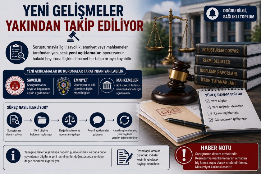 Süleymancılar Operasyonu Gündemde.