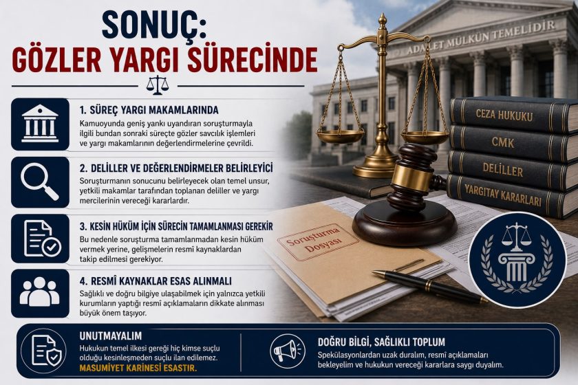 Süleymancılar Operasyonu Gündemde.