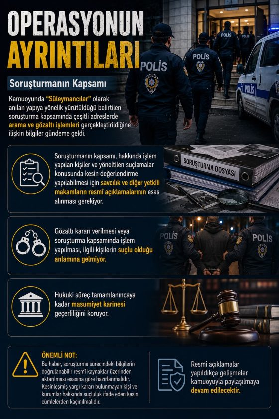 Süleymancılar Operasyonu Gündemde.