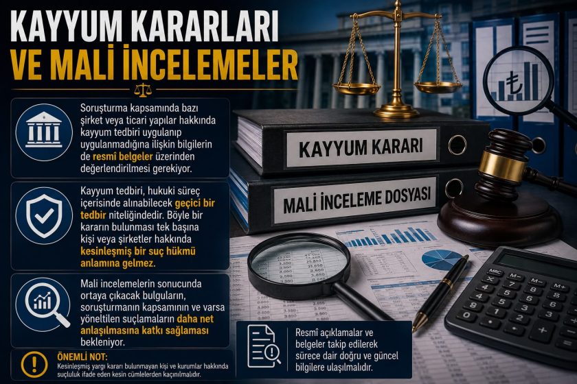 Süleymancılar Operasyonu Gündemde.