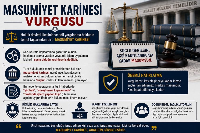Süleymancılar Operasyonu Gündemde.