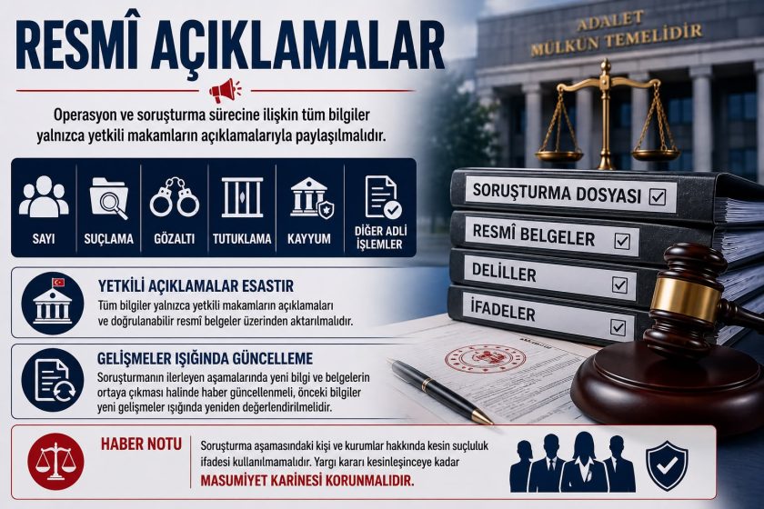 Süleymancılar Operasyonu Gündemde.
